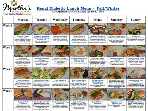 Top renal diabetic diet recipes and other great tasting recipes with a healthy slant from sparkrecipes.com. Top 20 Diabetic Renal Diet Recipes - Best Diet and Healthy ...