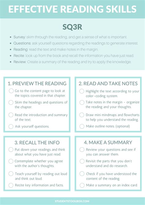 Students look for specific information from the text. 4 Steps to Reading Your Textbook Efficiently | Students ...