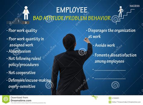 Thesis On Employee Attitude Petvtv