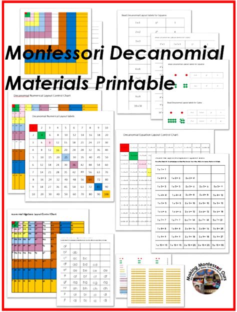 Montessori Decanomial Layout Printables Making Montessori Ours