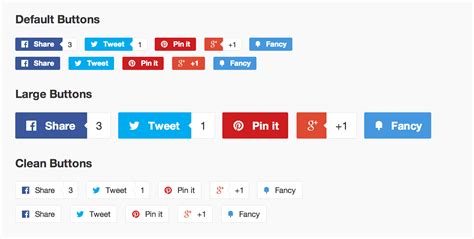 10 Free jQuery Social Sharing Plugins | jQuery By Example