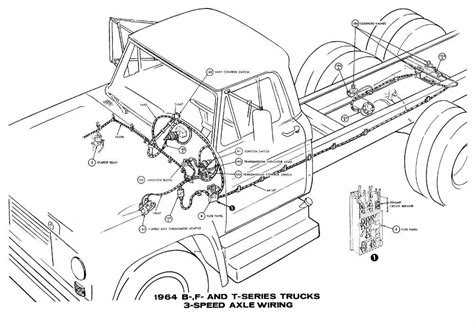 A wiring diagram (also known as a circuit diagram or electrical schematic) is a pictorial representation of an electrical. Ford B-, F-, T-Series Trucks 1964 3-Speed Axle Wiring ...