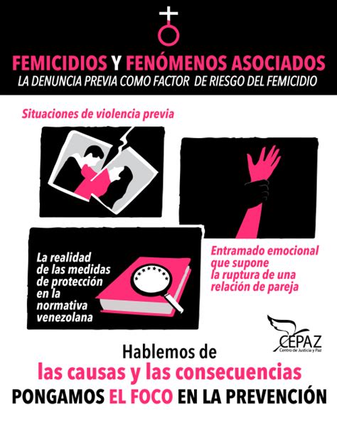 Femicidios Y La Denuncia Previa Como Factor De Riesgo Del Femicidio Cepaz