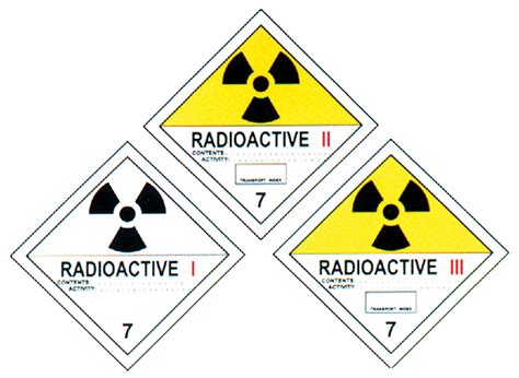 Dot Radioactive Material Shipping Training Nv5