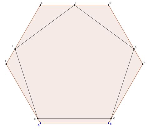 recurrence relations - Cartesian coordinates for vertices ...