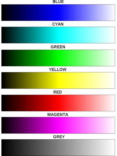 Maybe you would like to learn more about one of these? Printing CMYK Test Labels | IRC - Inks,Refills,Chips