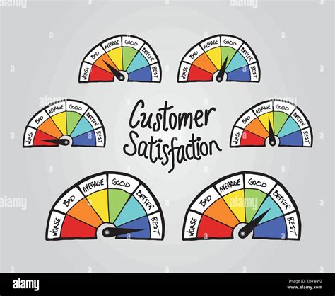 Customer Satisfaction Illustrations Stock Vector Image Art Alamy
