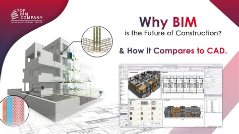 Bim Vs Cad Which Is Right For Your Construction Project