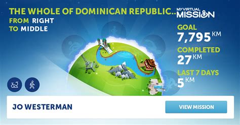 The Whole Of Dominican Republic My Virtual Mission