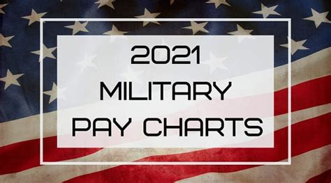 Va Cost Of Living Adjustment 2021 Navy Capt