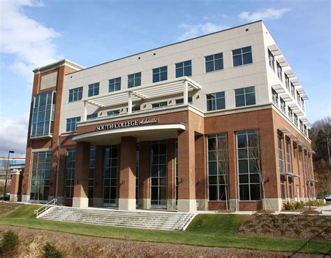 If you are moving to the us, it is good to be familiar with the general setup of. Top North Carolina Community Colleges (2020)