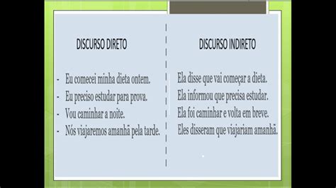 Atividade Objeto Direto E Indireto