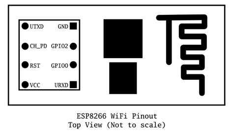 Esp Alarm Make An Iot Wi Fi Enabled Alarm Clock With An Esp8266 Okystar