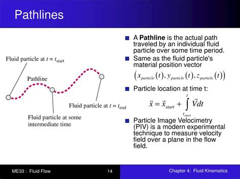Ppt Chapter 4 Fluid Kinematics Powerpoint Presentation Id324288