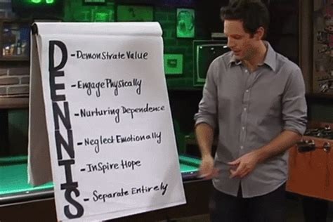 Its Always Sunny In Philadelphia 10 Most Controversial Moments Chaostrophic Dennis Reynolds