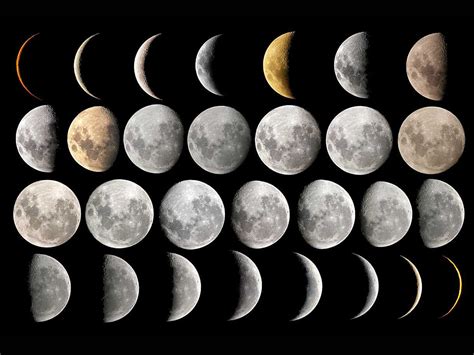 Calendar Of Moon Phases 2025