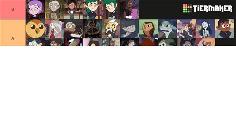 The Owl House Characters Tier List Community Rankings Tiermaker