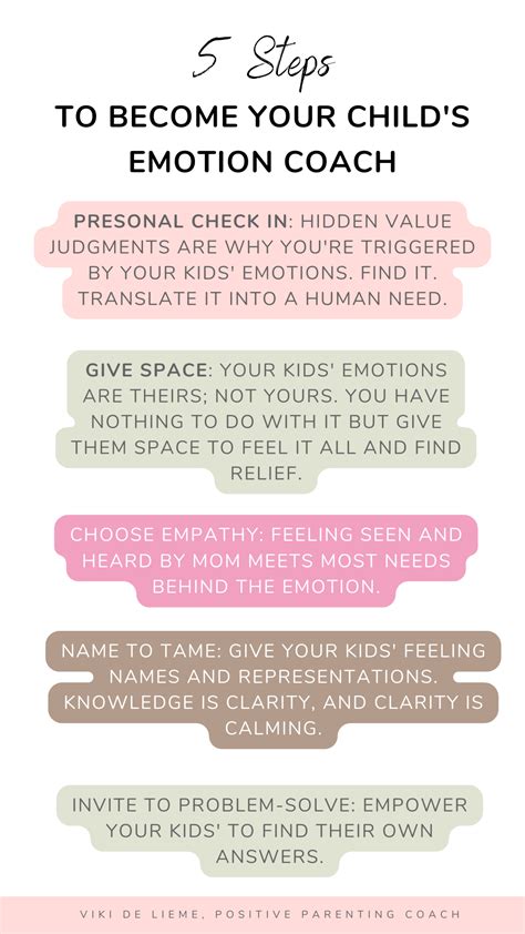 The 5 Essential Steps To Emotion Coaching Children Viki De Lieme