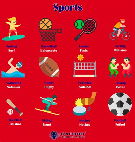 ¿quieres una lista de los deportes en inglés? Sports. Deportes. Vocabulario inglés y español. Minilesson ...