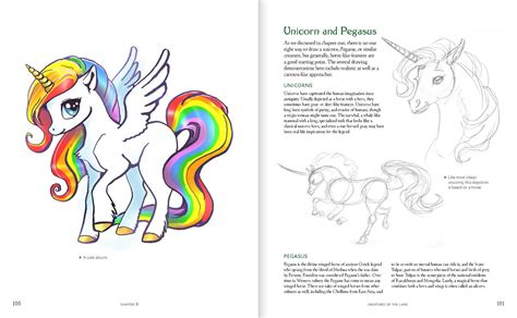 A unicorn is a strong, wild and fierce creature. How To Draw A Unicorn With Wings Step By Step - Learn How to Draw