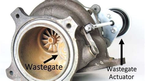 Wastegate Function Design How It Works Explained