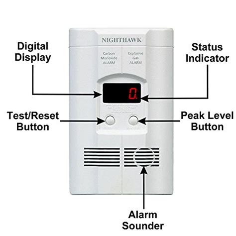 Carbon monoxide detectors are an essential for every home as they quickly call out the odorless, invisible wrath of co. Kidde AC Plug-in Carbon Monoxide and Explosive Gas ...