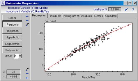 Datalab Lineare Regression