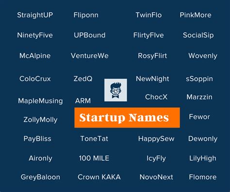 Startup Names 2500 Catchy And Cool Names Catchy Business Name Ideas