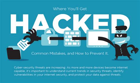 How To Prevent Your Data From Being Hacked [infographic] Digital Information World