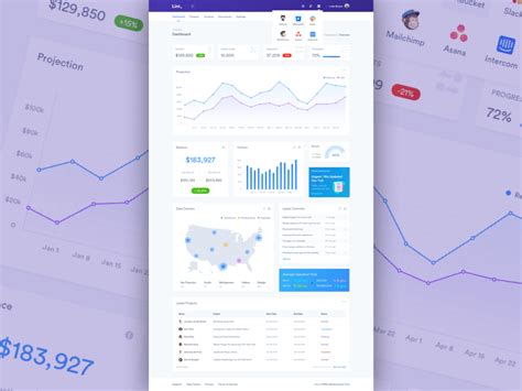 The largest collection of free sketch app resources, covering sketch wireframe kits, sketch prototyping, sketch app templates here i've collected 30 of the best free sketch app resources, including sketch ui kits, sketch wireframes, sketch plugins, sketch app templates, and more. Dashboard Website Template Sketch freebie - Download free ...
