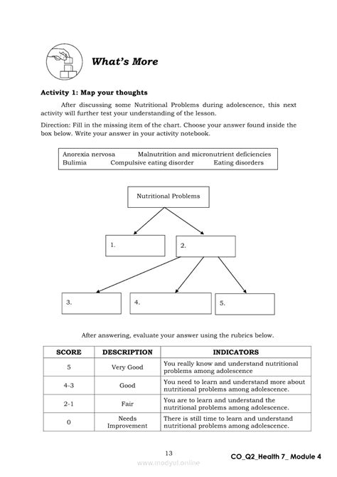 Araling panlipunan 7 q2 | link 1 | link 2 | link 3; Health 7 Quarter 2 - Module 4: Malnutrition and ...