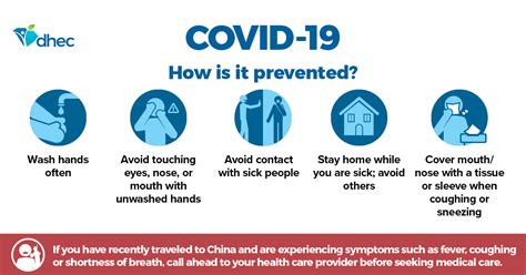 Educational & Outreach Materials (COVID-19) | SCDHEC