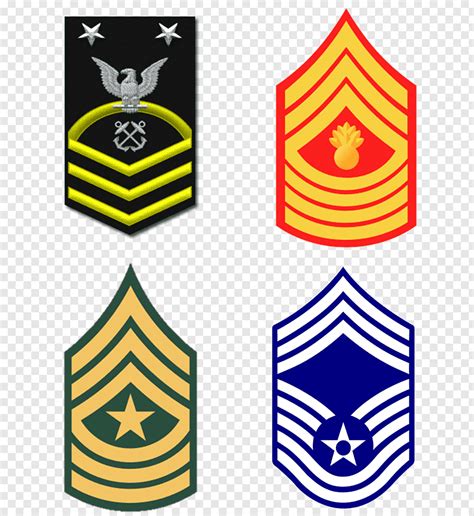 The army is the largest branch in the u.s. Army, United States Army Enlisted Rank Insignia, Sergeant ...