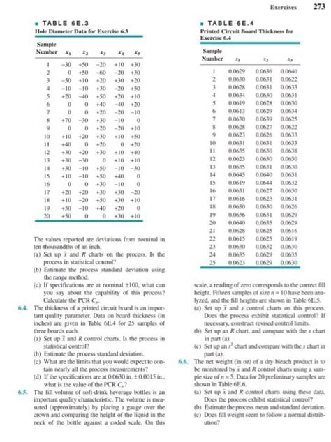Solved Exercises 273 Table 6e3 Hole Diameter Data For
