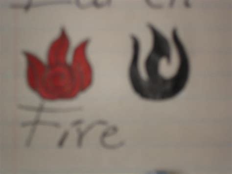 Fire Nation Symbols By Mynameiskatara On Deviantart