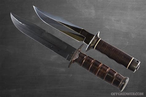 Iconic Survival Knives Part One Bowie Knife History Laptrinhx News