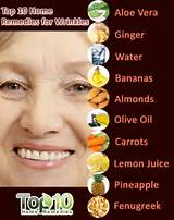 Home Remedies Pictures