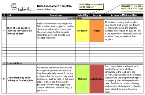 Free 9 Sample Project Risk Assessment Templates In Pdf Ms Word Excel