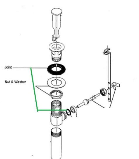 Do you assume replacing bathroom sink faucet seems to be great? Replacing bathroom sink - DoItYourself.com Community Forums