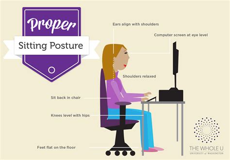 Ideas 85 Of Proper Desk Sitting Posture Nofussred1lyrics