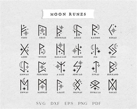 Celestial Moon Runes Svg Viking Symbol Svg Files For Cricut Etsy Uk
