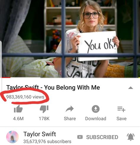 You Belong With Me Is 17mil Away From Being Taylors 5th Youtube Video