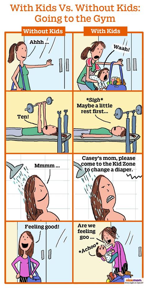 With Kids Vs Without Kids Going To The Gym Mom Humor Motherhood
