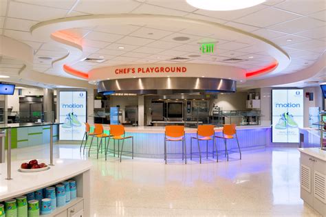 Cafeteria Boston Childrens Hospital — Isgenuity Llc