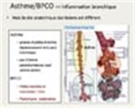 Autres examens réalisables (consensus 2006) : Asthme/BPCO
