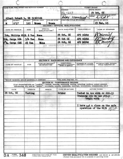 Da Form 3349 Army Army Military