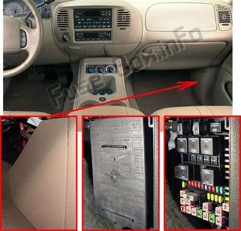 2003 Ford Expedition Fuse Box Location