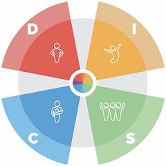 Disc Replay Trade In Values