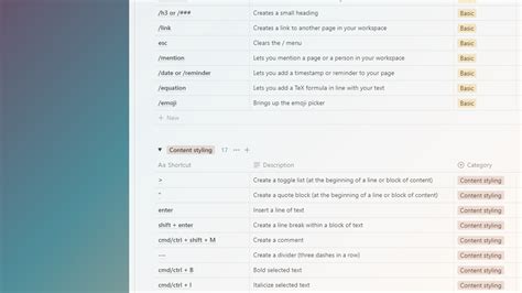 Notion Shortcuts Cheat Sheet And Template Guide 2023 Landmark Labs