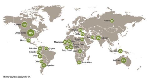 Maybe you would like to learn more about one of these? Gold discoveries not keeping pace with mined production - MINING.COM